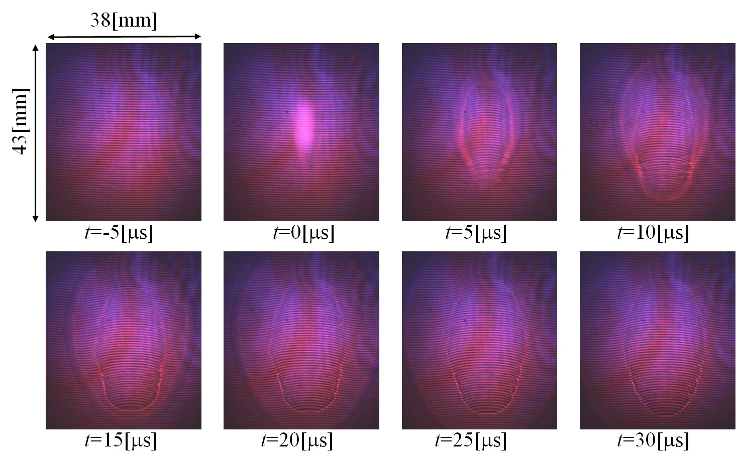 Ionized Gas Dynamics Laboratory